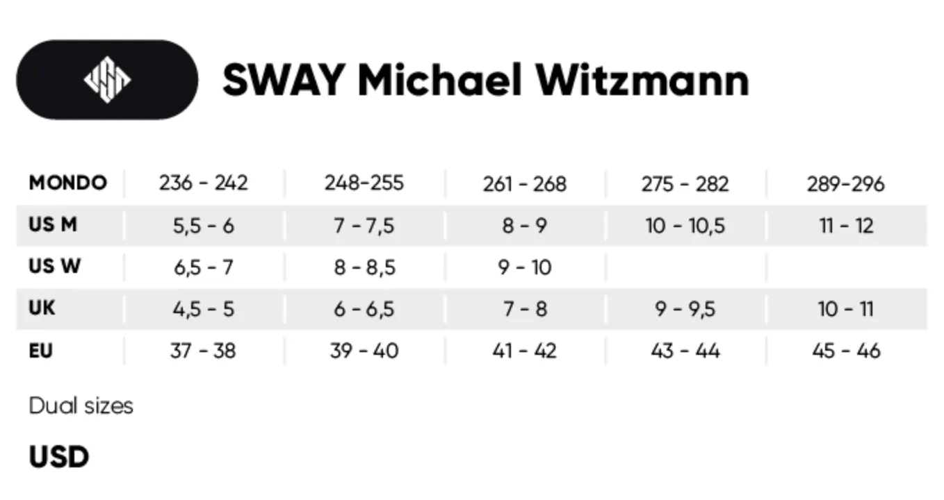 USD - Witzemann Sway Aggressive Inline Skate Boots